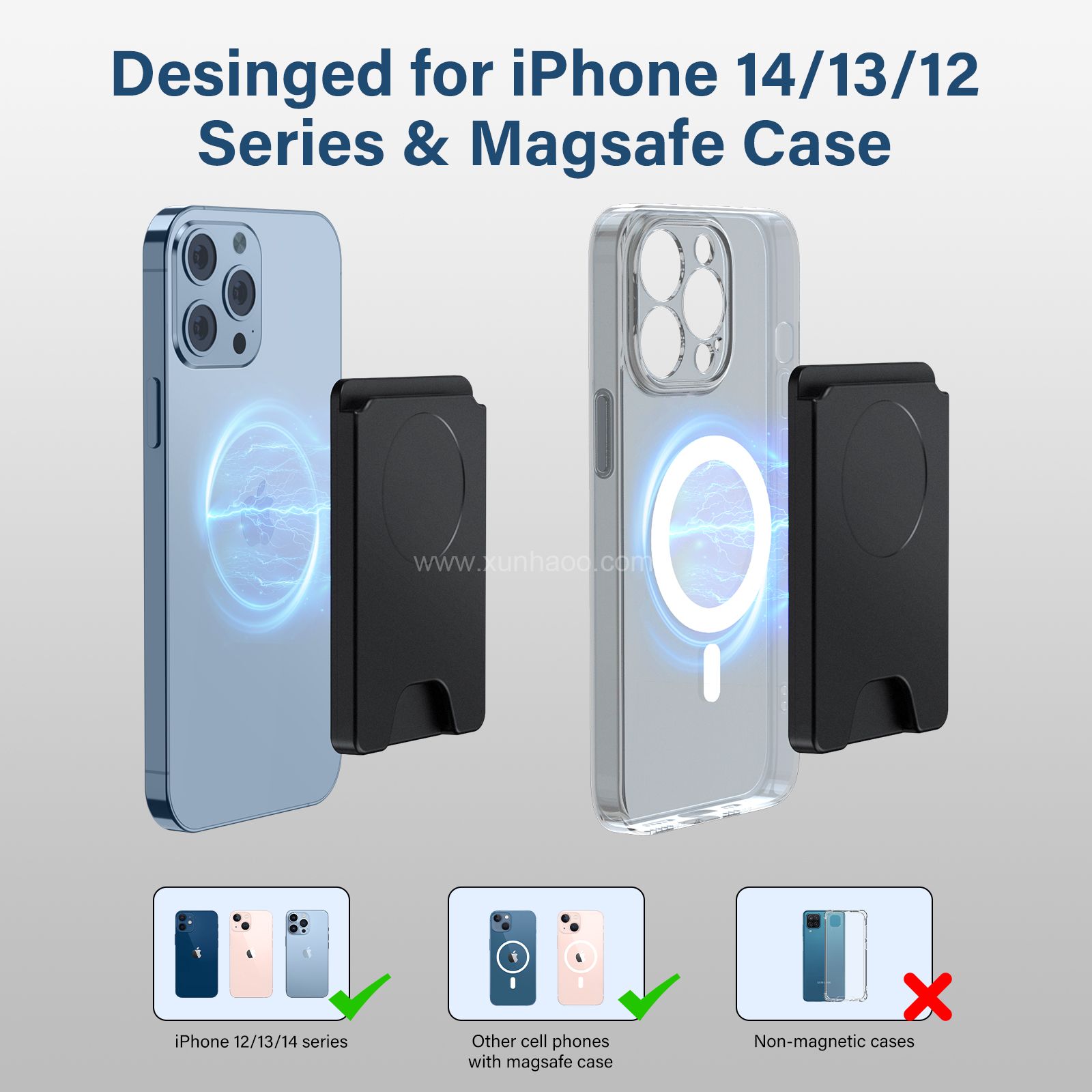 Magnetic Wallet Compatible with Magsafe Wallet for iPhone 14/13/12 Series Magnetic Card Wallet Holder with MagSafe【Wallet Only】 Works for Pop Socket Grip